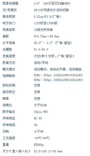 東莞監(jiān)控系統(tǒng)一體機